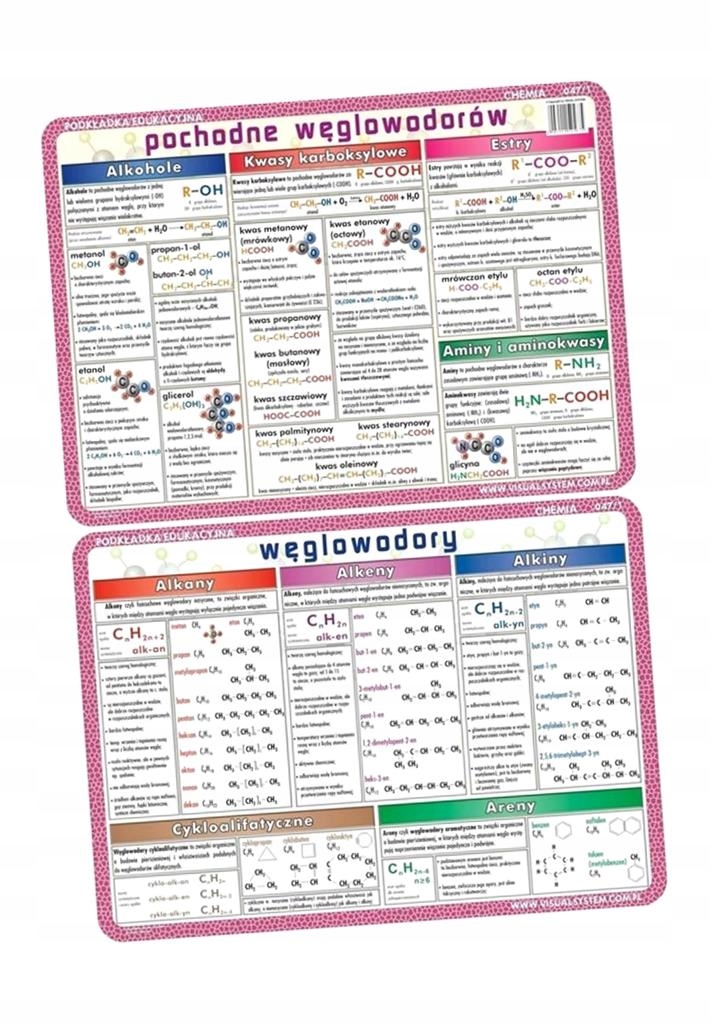 PODKŁADKA EDU. 047/1 - WĘGLOWODORY I ICH POCHODN..