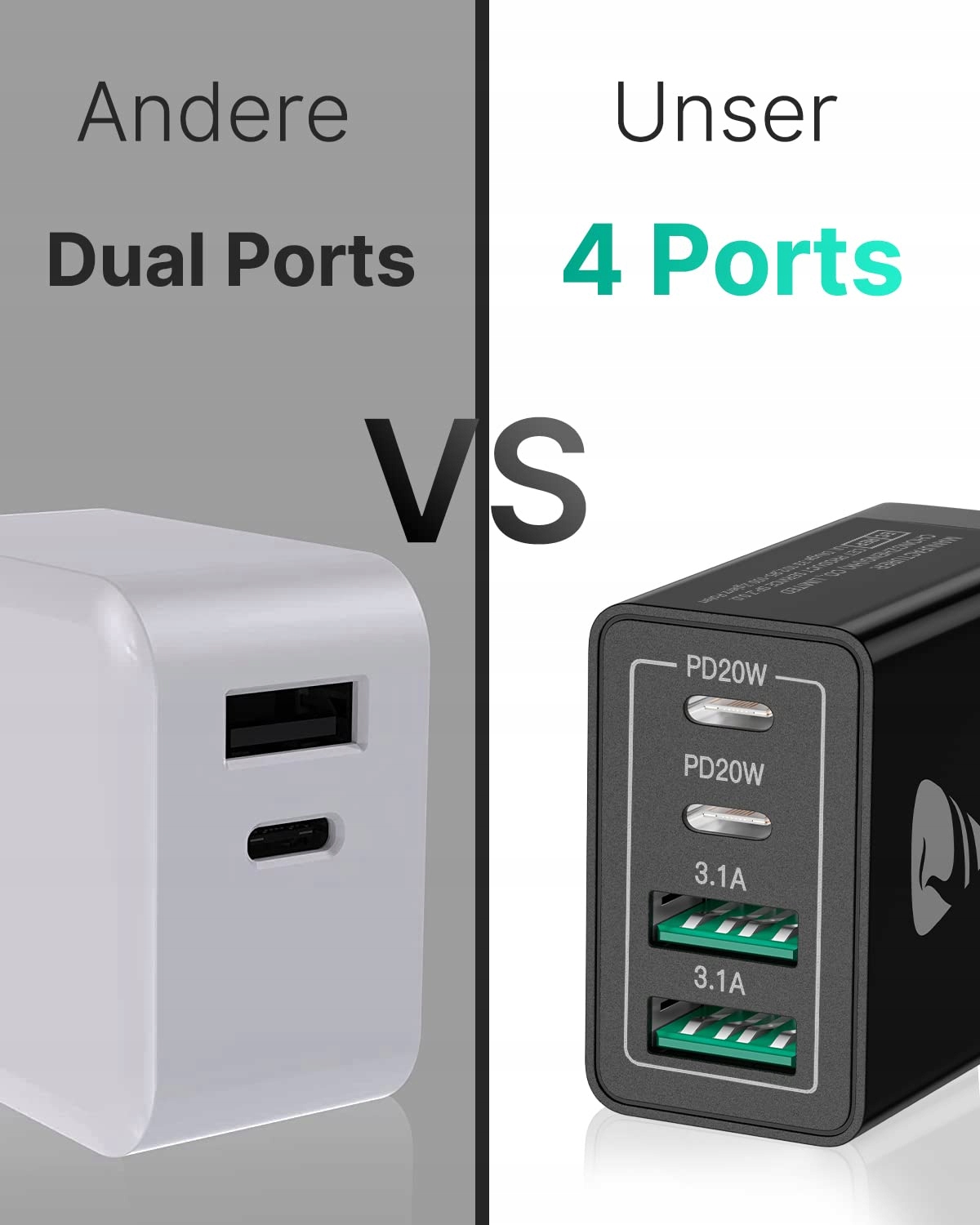 AIONEUS Ładowarka USB C 40W 4-Port Szybkie Ładowanie PD 3.0 Adapter — miniatura 5