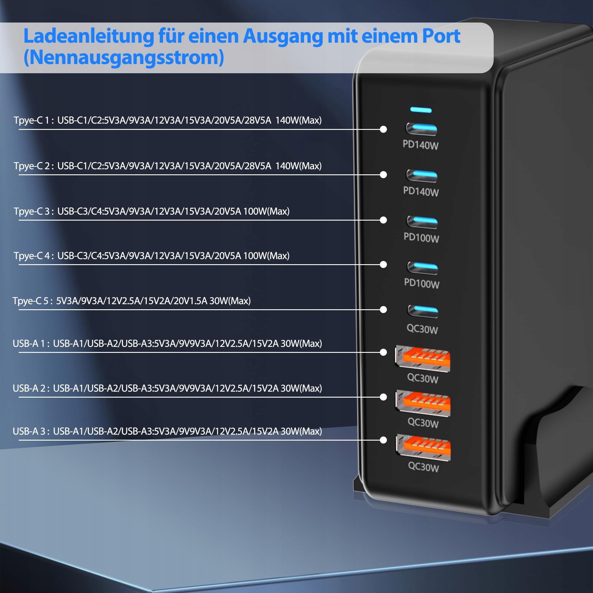 USB C ŁADOWARKA 600W 8-Portowy Adapter Szybkie Ładowanie PD 30 — miniatura 6