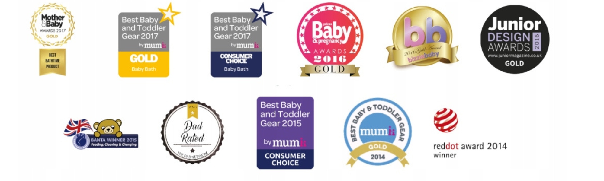 SHNUGGLE DUŻA WANIENKA TODDLER DO KĄPIELI POW.12+ Szerokość produktu 39 cm