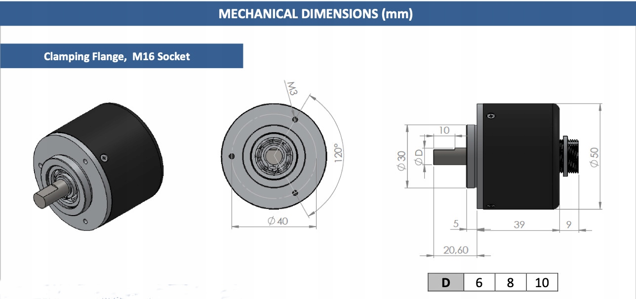 ENKODER OBROTOWY MAGNETYCZNY ARS S50 50 PP Rodzaj magnetyczny