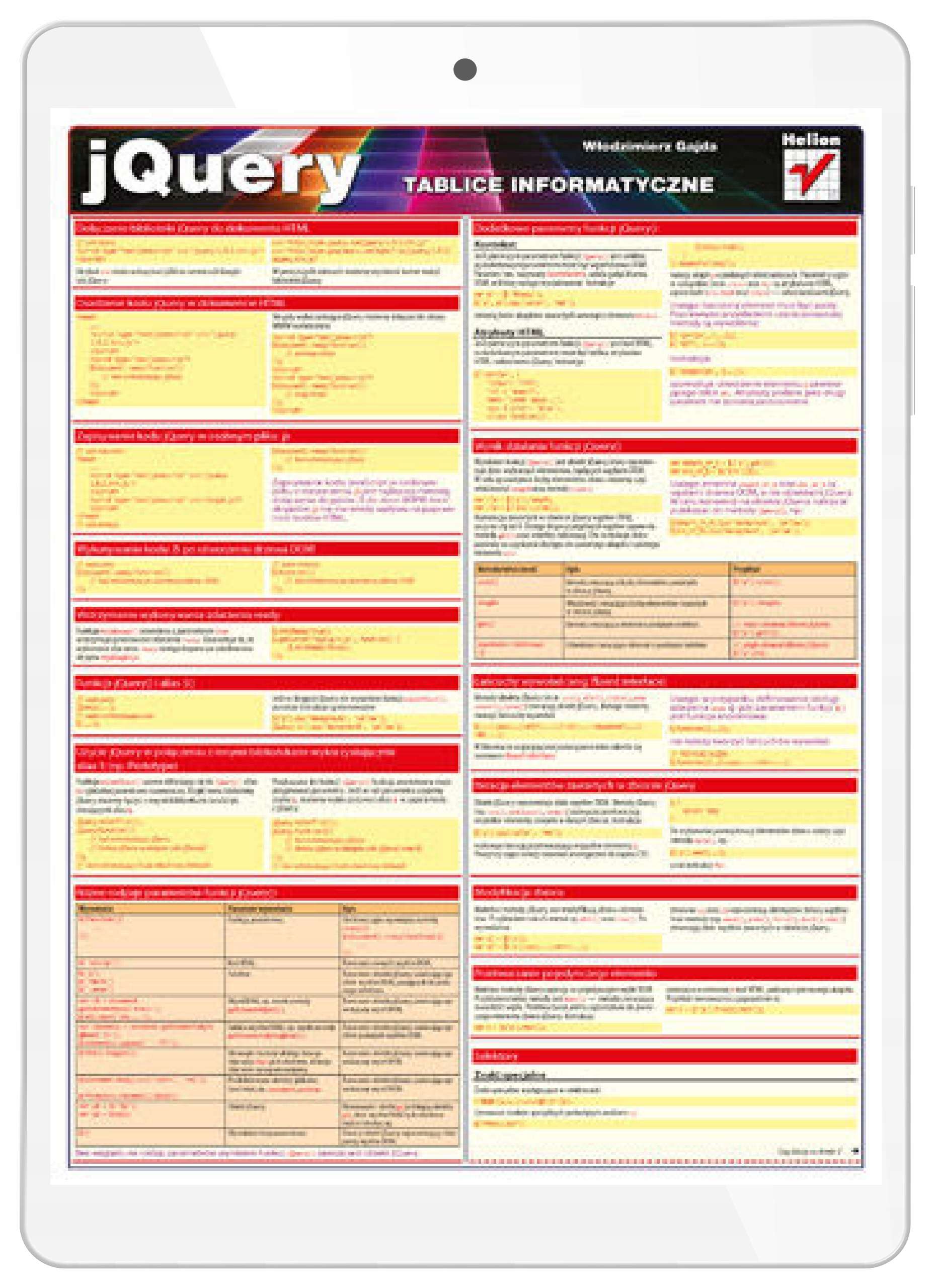 Информационные доски. JQuery