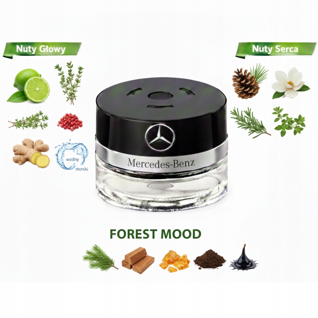 Vôňa Parfumu Mercedes Mercedes Forest Mood