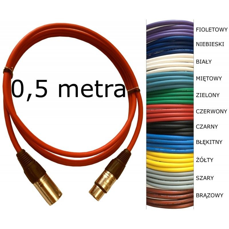 Przewód mikrofonowy czerwony 0,5 m Xlr ręcznie lutowany złącza Proel