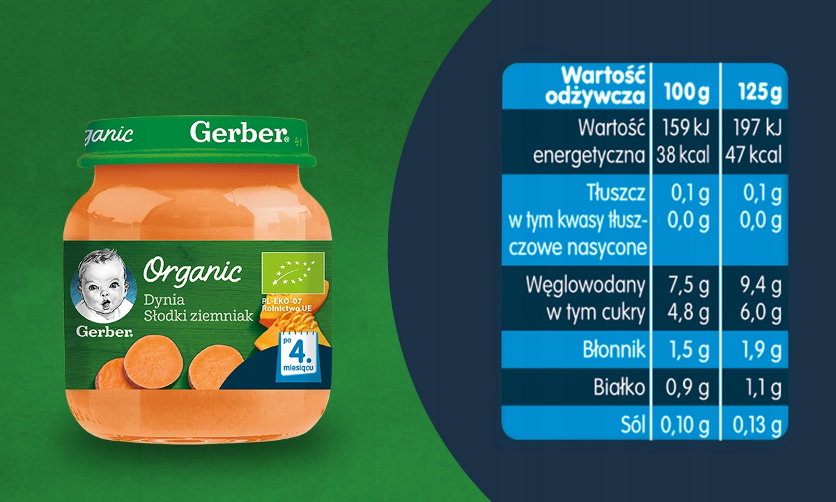 GERBER ORGANIC Obiadek Dynia, słodki ziemniak po 4. miesiącu 6x125g Nazwa handlowa GERBER ORGANIC DYNIA SŁODKI ZIEMNIAK