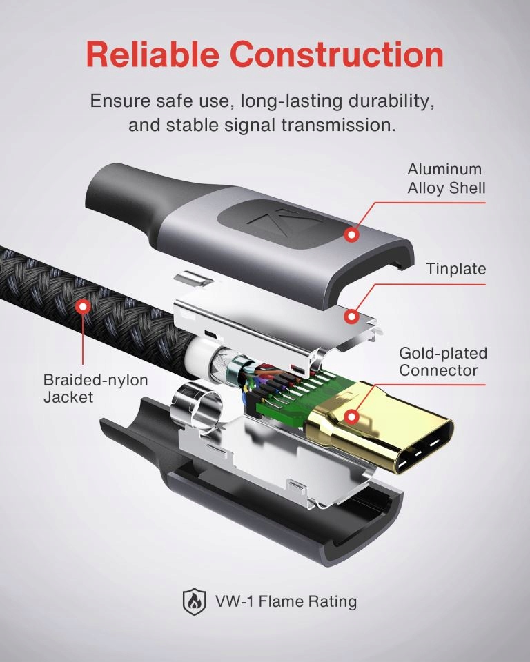 Kabel iVANKY USB-C -> DisplayPort 4K 2m EAN (GTIN) 9417951991911