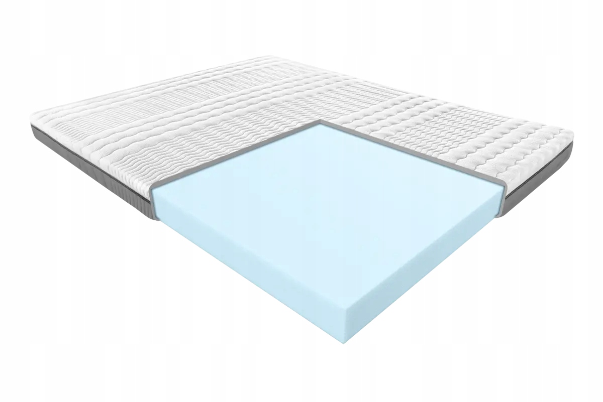 Janpol Matrac Hermes Blue 140x200 Smart Grey Penový