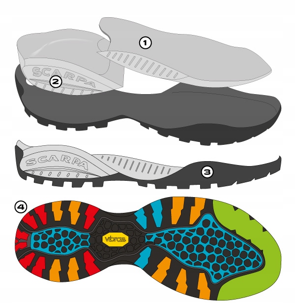 Buty trekkingowe Scarpa Mojito Orange Fluo r. 38 Rozmiar 38