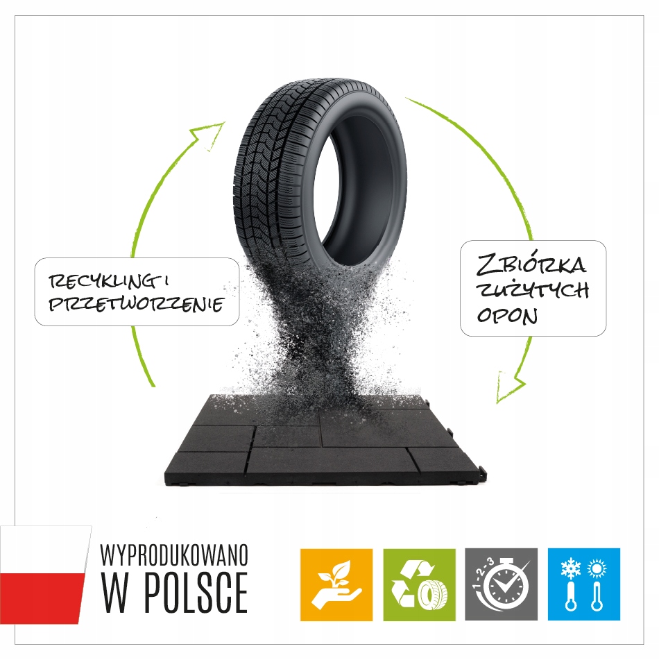 PODEST TARASOWY PŁYTKA PODŁOGA NA BALKON ECO BRUK KOSTKA BRĄZ 30x30 cm Sposób montażu Bezpośrednio na podłożu