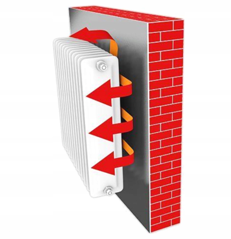 5,0 m 110 cm Ohrievacia obrazovka pena 5 mm Alu odráža Hot