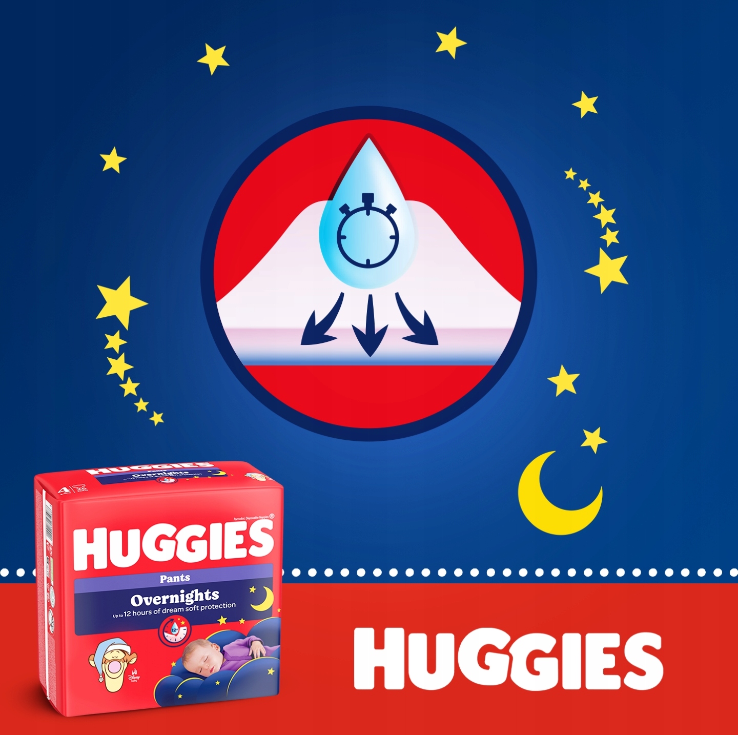 Pieluchomajtki na noc HUGGIES Overnights Pants rozmiar 6 (15-25kg) 22szt Rozmiar Rozmiar 6