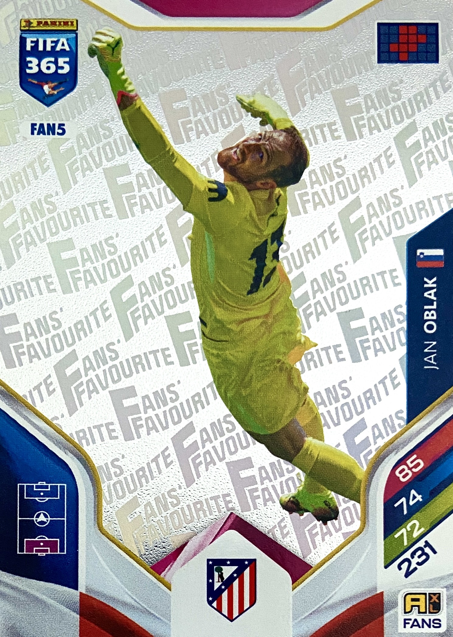 Panini Fifa 365 2026 Fans Favourite FAN5 Jan Oblak Atletico Madryt