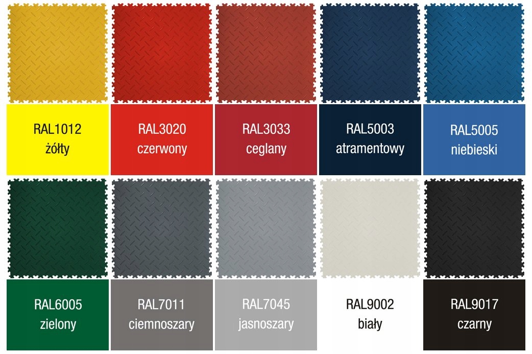 Podłoga Blacha Ryflowana PCV 4mm JASNOSZARA Szerokość 50 mm