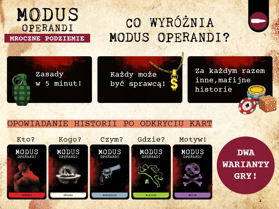 Detektyw MODUS OPERANDI Mroczne Podziemie DETEKTYWISTYCZNA GRA IMPREZOWA Typ Podstawa