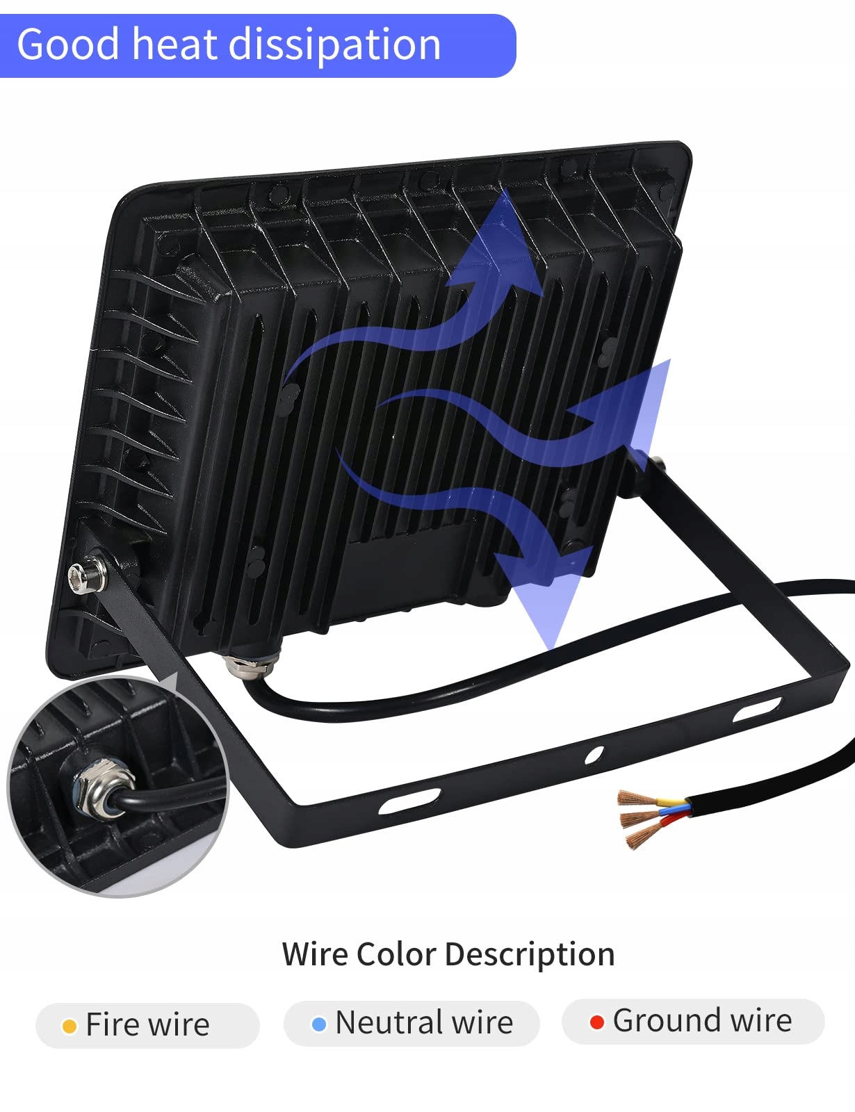 TREOIR LED Reflektor Zewnętrzny 50W 5000LM Ciepły Biały IP66 Wodoodporny — miniatura 4