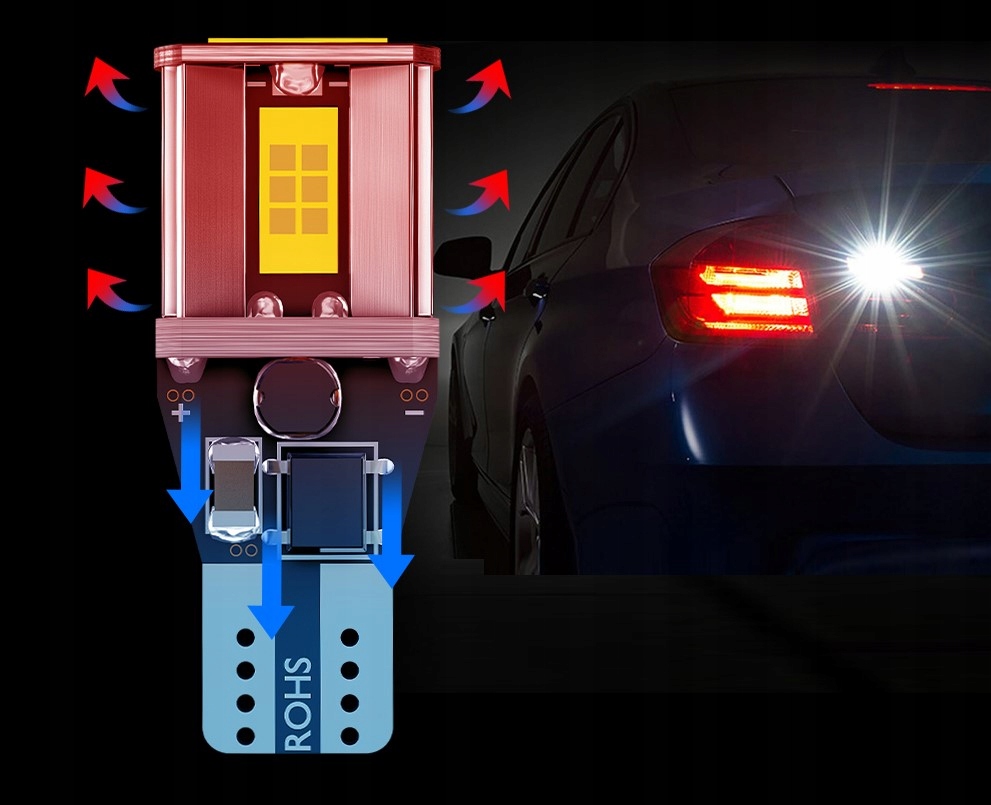 ŻARÓWKA LED W16W T15 CANBUS CZERWONA MOCNA 600LM YOBIS Producent Inny