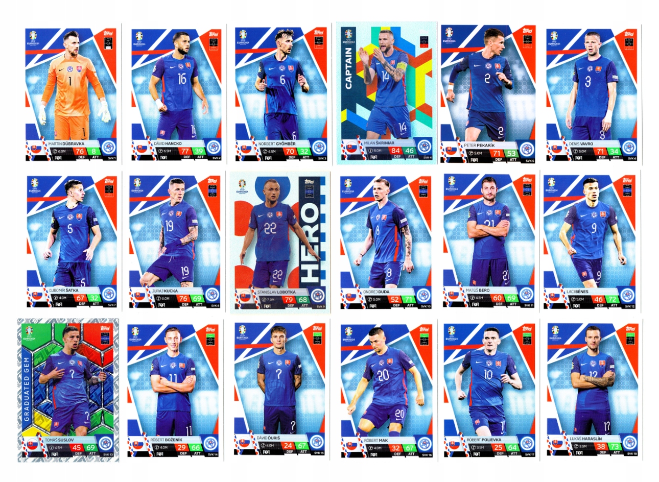 Topps Match Attax Euro 2024 Komplet 18 Kart Svk Słowacja