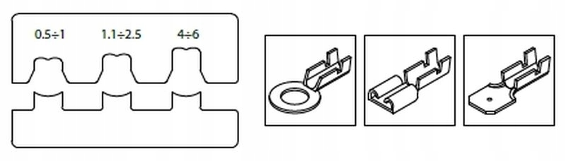 BETA SZCZYPCE DO ZACISKANIA KOŃC KABL 220MM 53P02C Kod producenta 53P02C