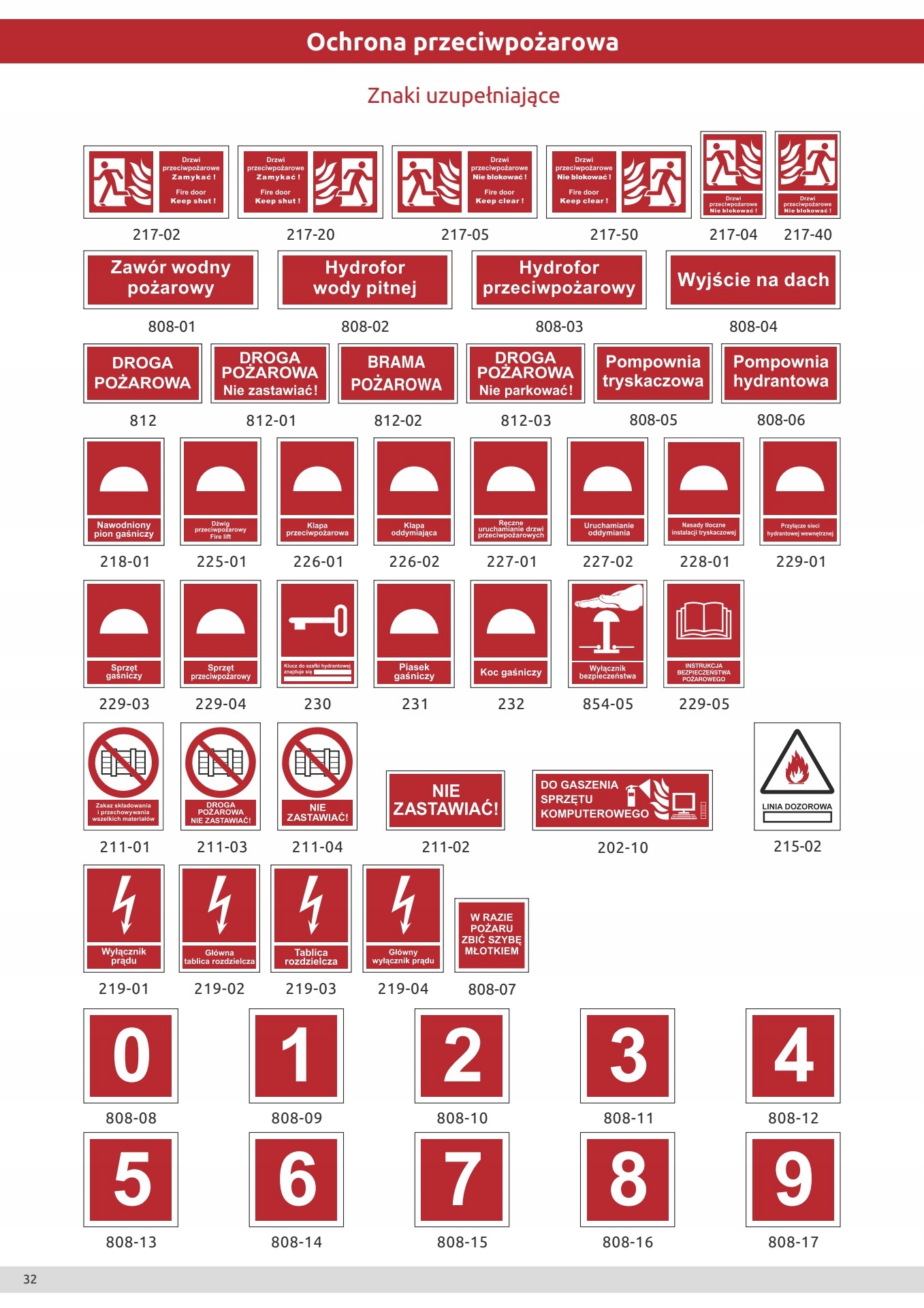 Znak PALENIE TYTONIU ZABRONIONE 15x15cm CNBOP Fotolumin. Język tekstu brak tekstu