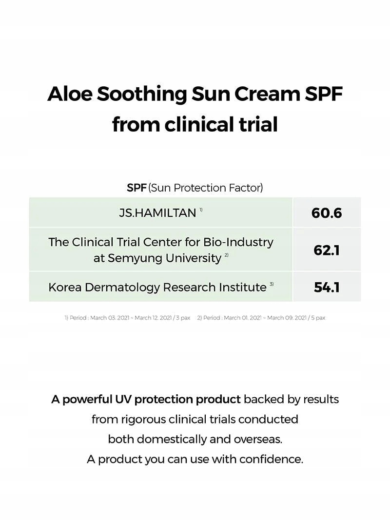 СOSRX Aloe Soothing Sun Cream SPF 50+ PA+++, 50 ml Wielkość Produkt pełnowymiarowy