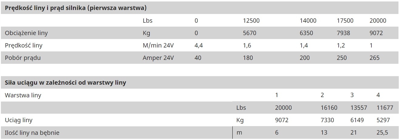 Ad09ecde4f2eb0fa7a0a27fbd185