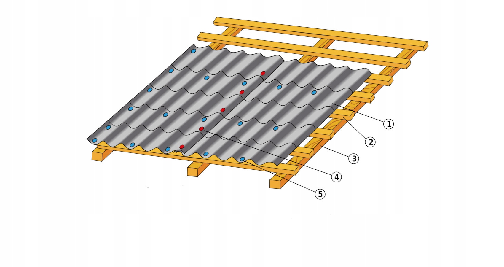 WKRĘTY FARMERSKIE FARMERY ETANCO 8017 4,8X35 250sz Długość wkręta 35 mm