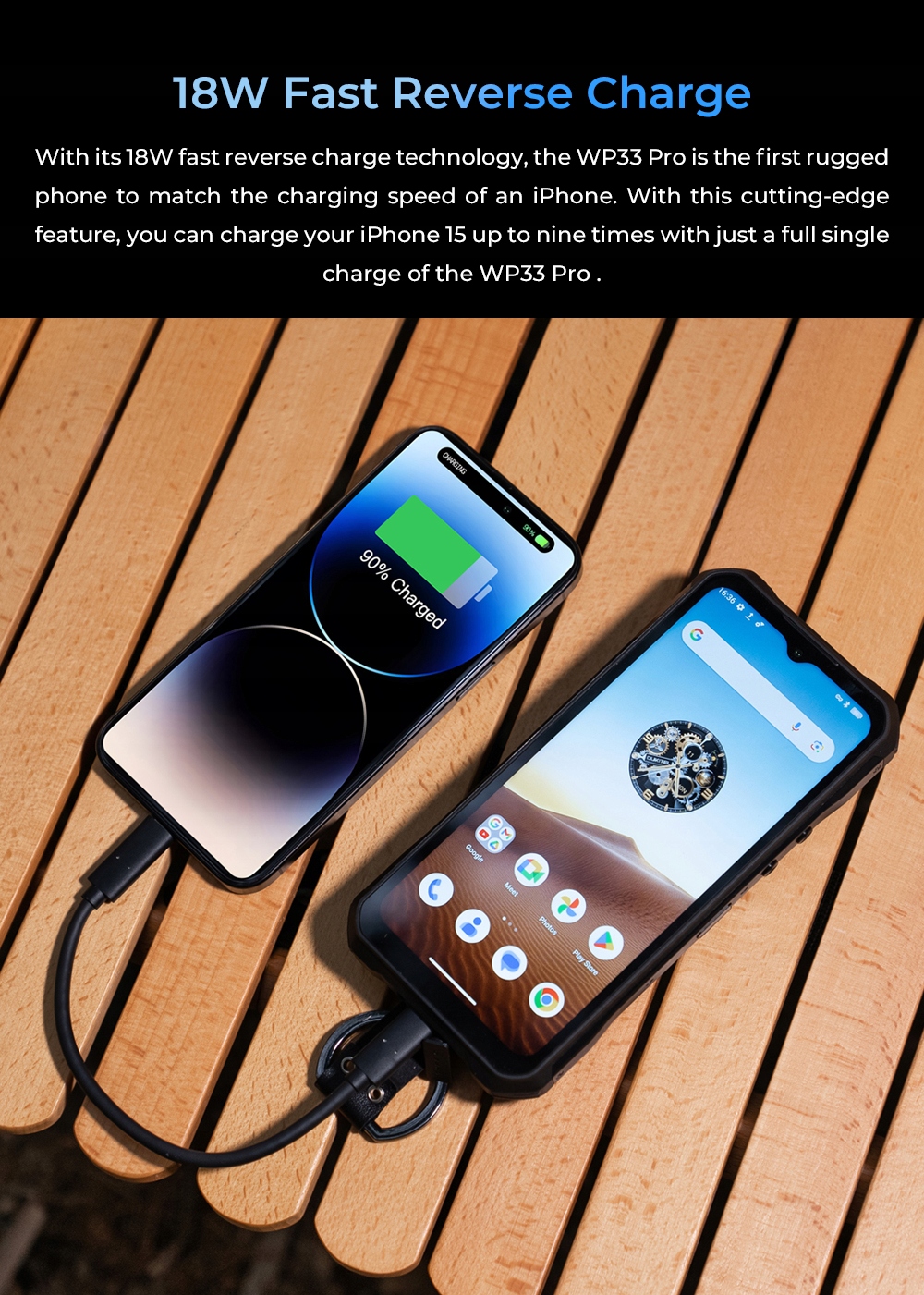 Nowy smartfon Oukitel WP33 Pro ma mega baterię i głośnik