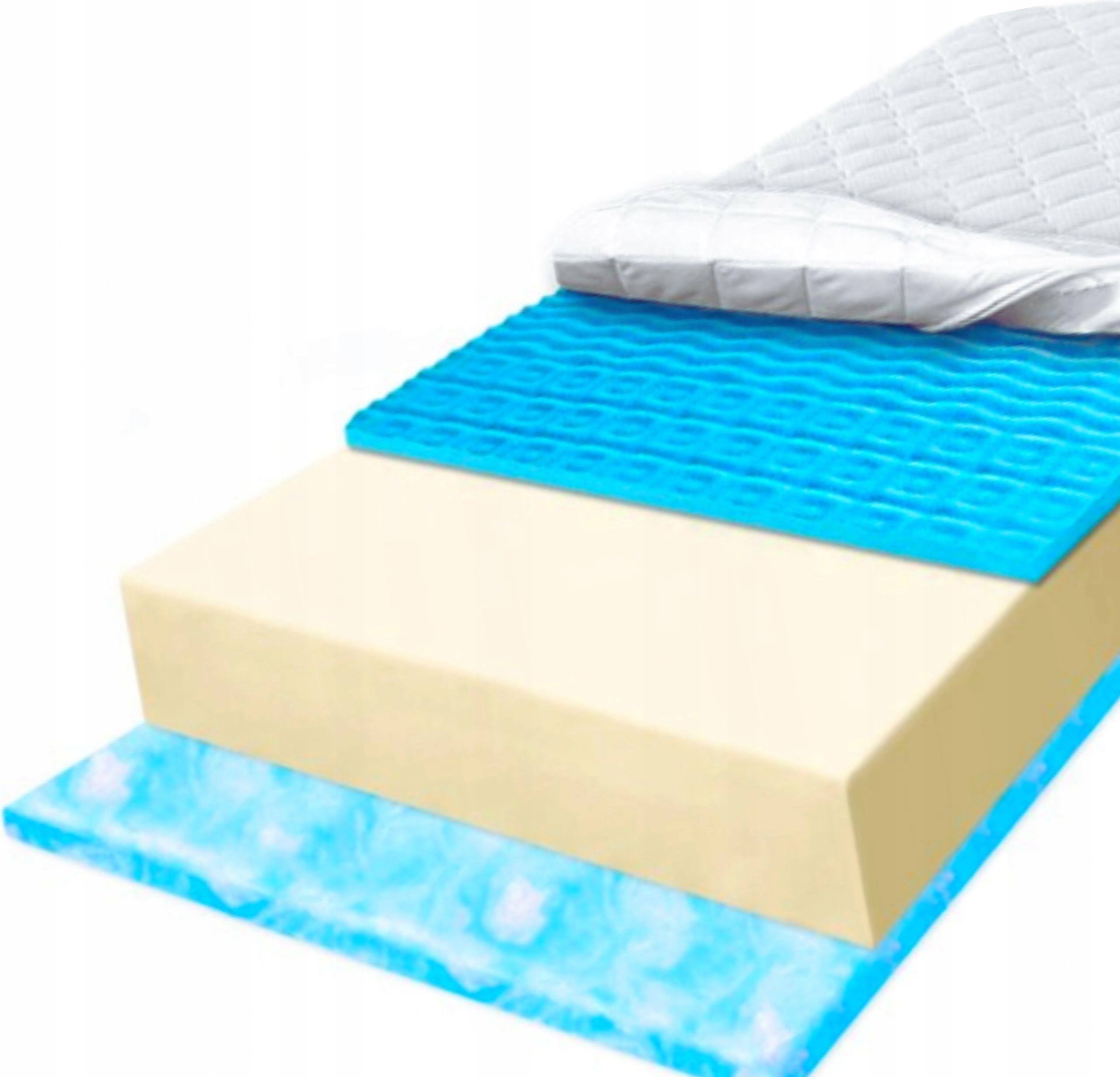 Penový matrac 140 x 190 cm, pocit zahalenia, marshmalo pena, relaxačný 22