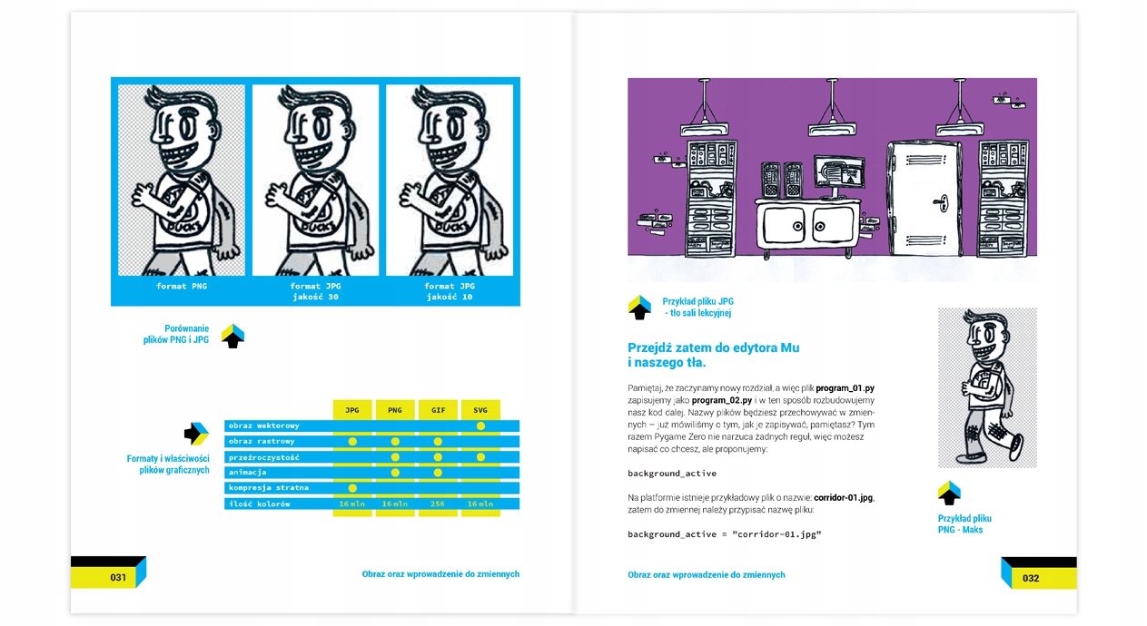 Koduj w Pythonie. Tworzymy grę przygodową Wydawnictwo inne