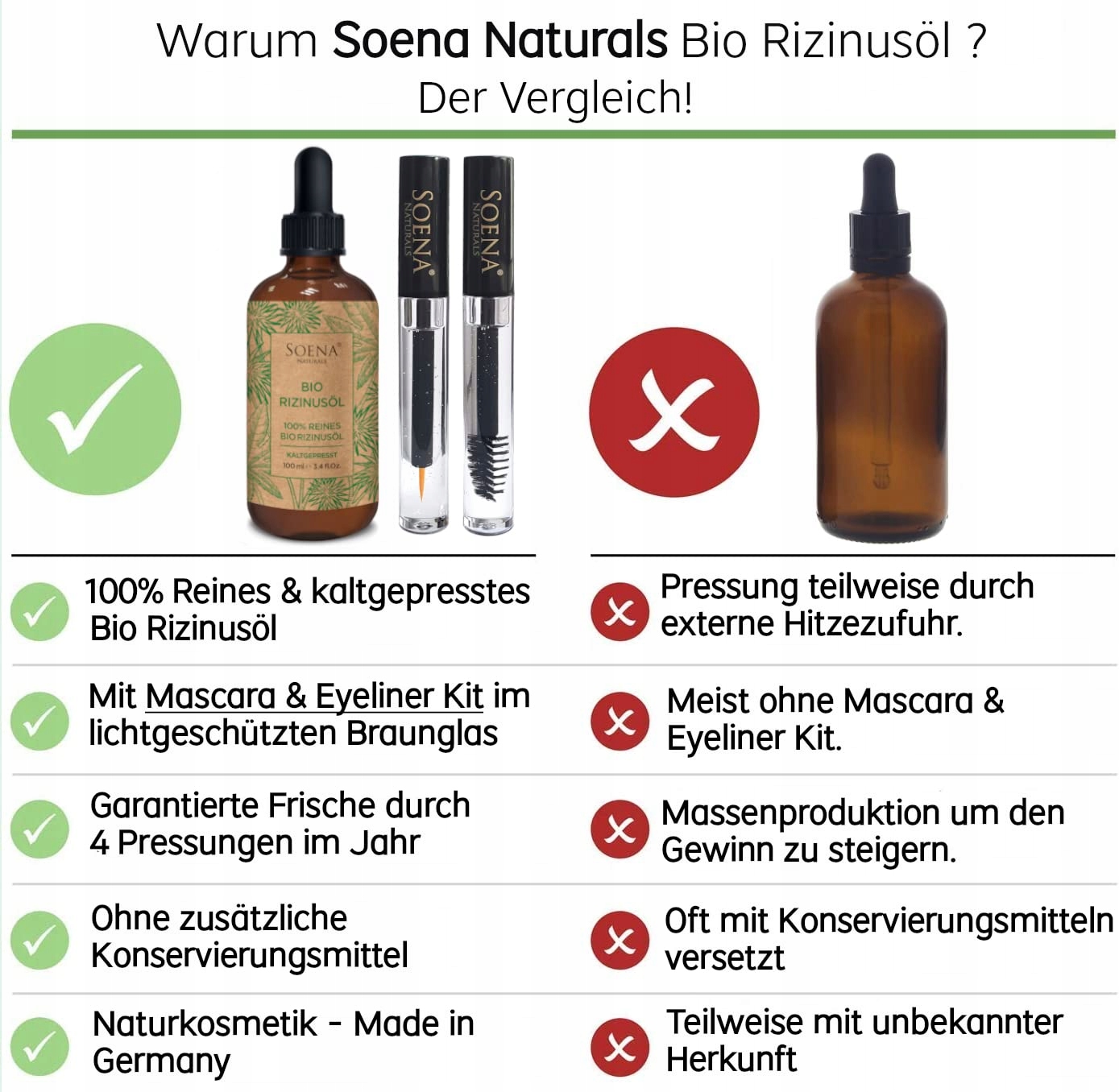 BIO OLEJ RYCYNOWY 100% Czysty Zimnotłoczony Do Włosów Rzęs Brwi Skóry — miniatura 3