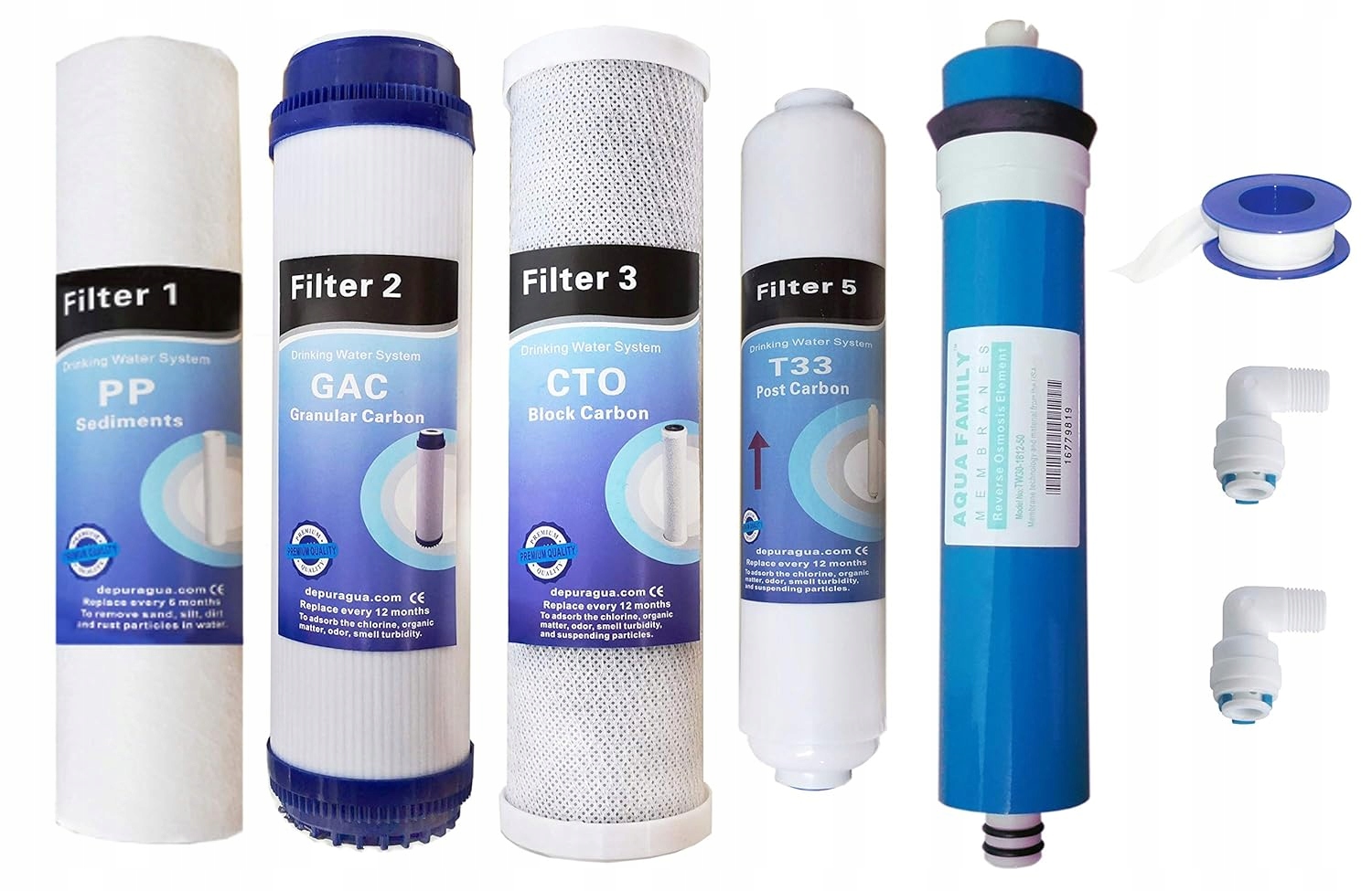 Univerzální 5-stupňová sada vyměnitelných filtrů pro reverzní osmózu