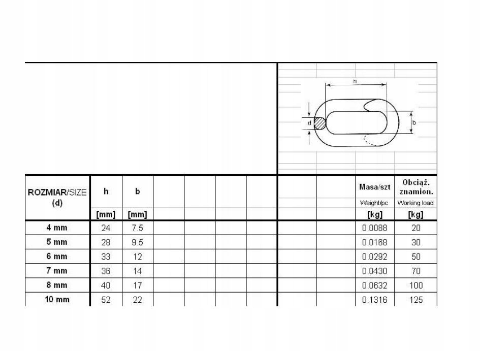 OGNIWO ZAKLEPYWANE OCYNK ŁĄCZNIK 6mm - 2szt Marka inna