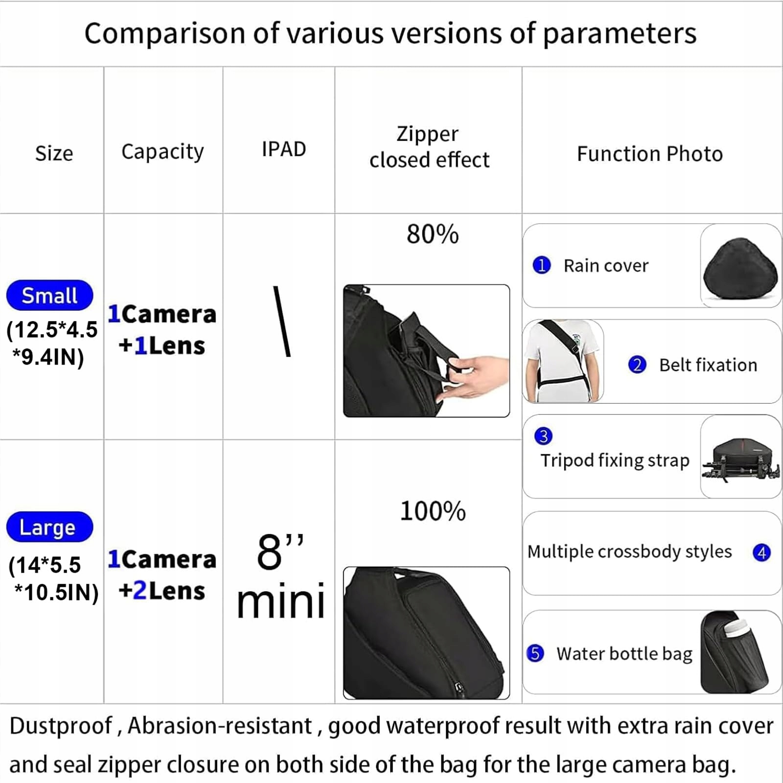 CADeN Torba Na Aparat Fotograficzny Do Canon Nikon Sony DSLR SLR Zielona — miniatura 2