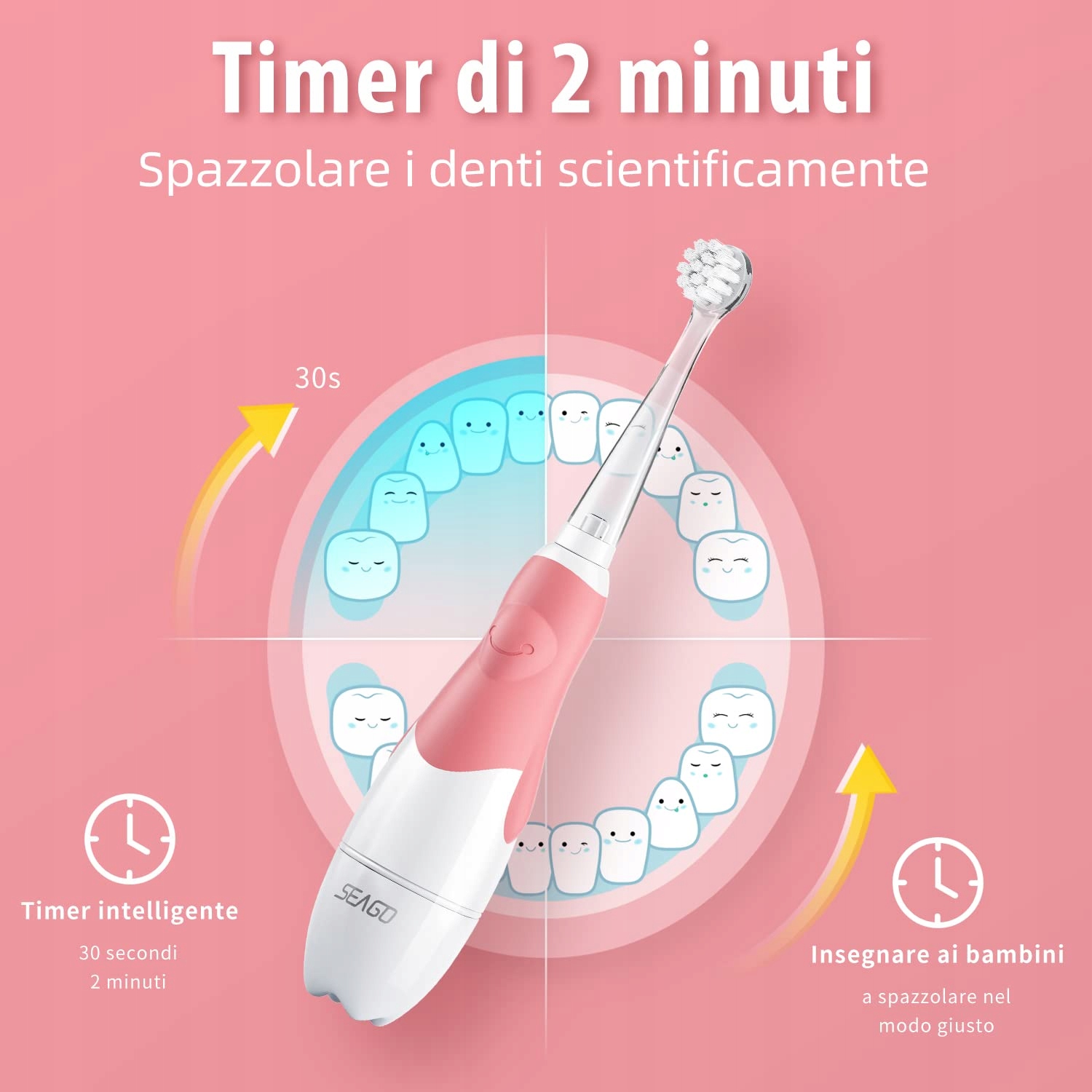 SEAGO Elektryczna Szczoteczka Soniczna Dla Dzieci 0-3 Lat LED IPX7 Różowa — miniatura 6