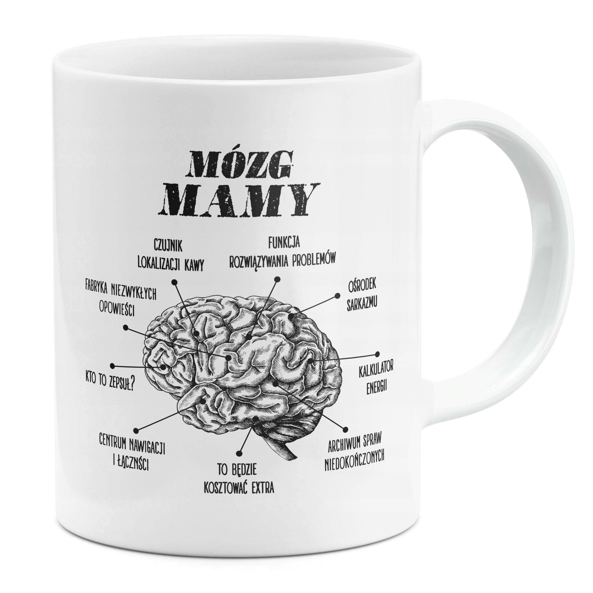 

Kubek Mózg Mamy Śmieszny Dzień Mamy