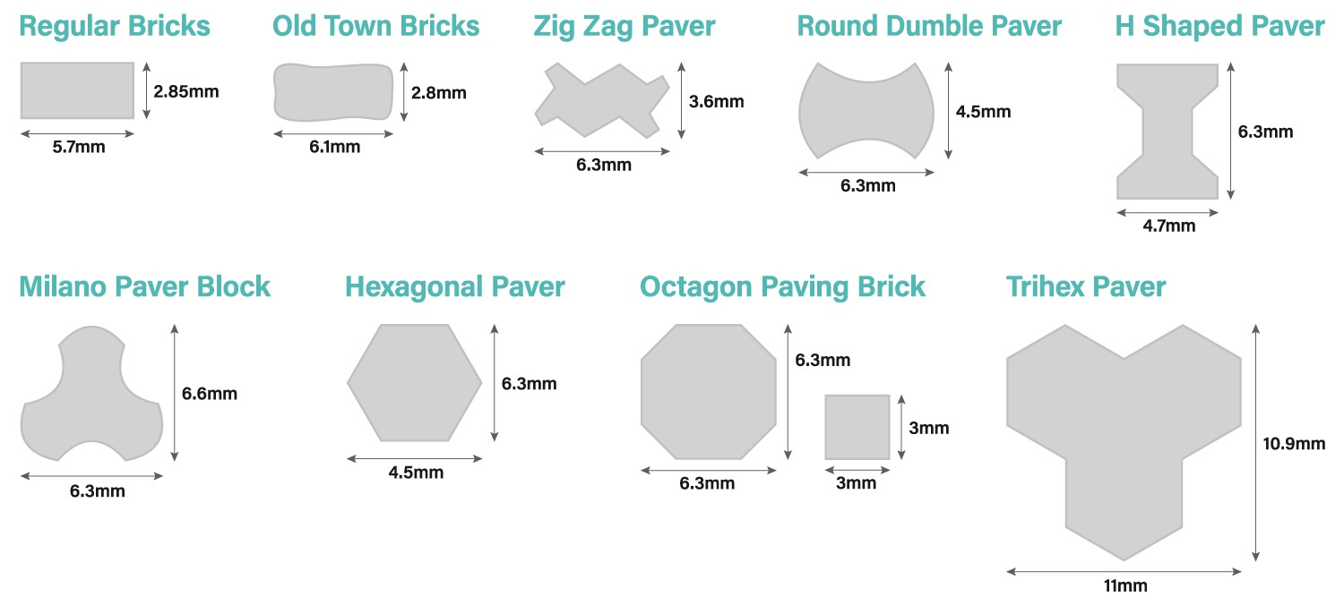 Acrylic molds - Old Bricks - plastikowe formy Producent Green stuff world