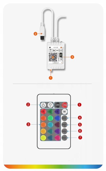 TAŚMA LED NEON 30M RGB (2x15)APLIKACJA WIFI TUYA PILOT IP67 24V WODOODPORNA Marka ledrgb