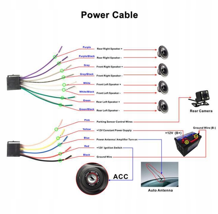 AUTORÁDIO 1DIN SD USB BLUETOOTH MIKROFÓN Model Autorádio s Bluetooth