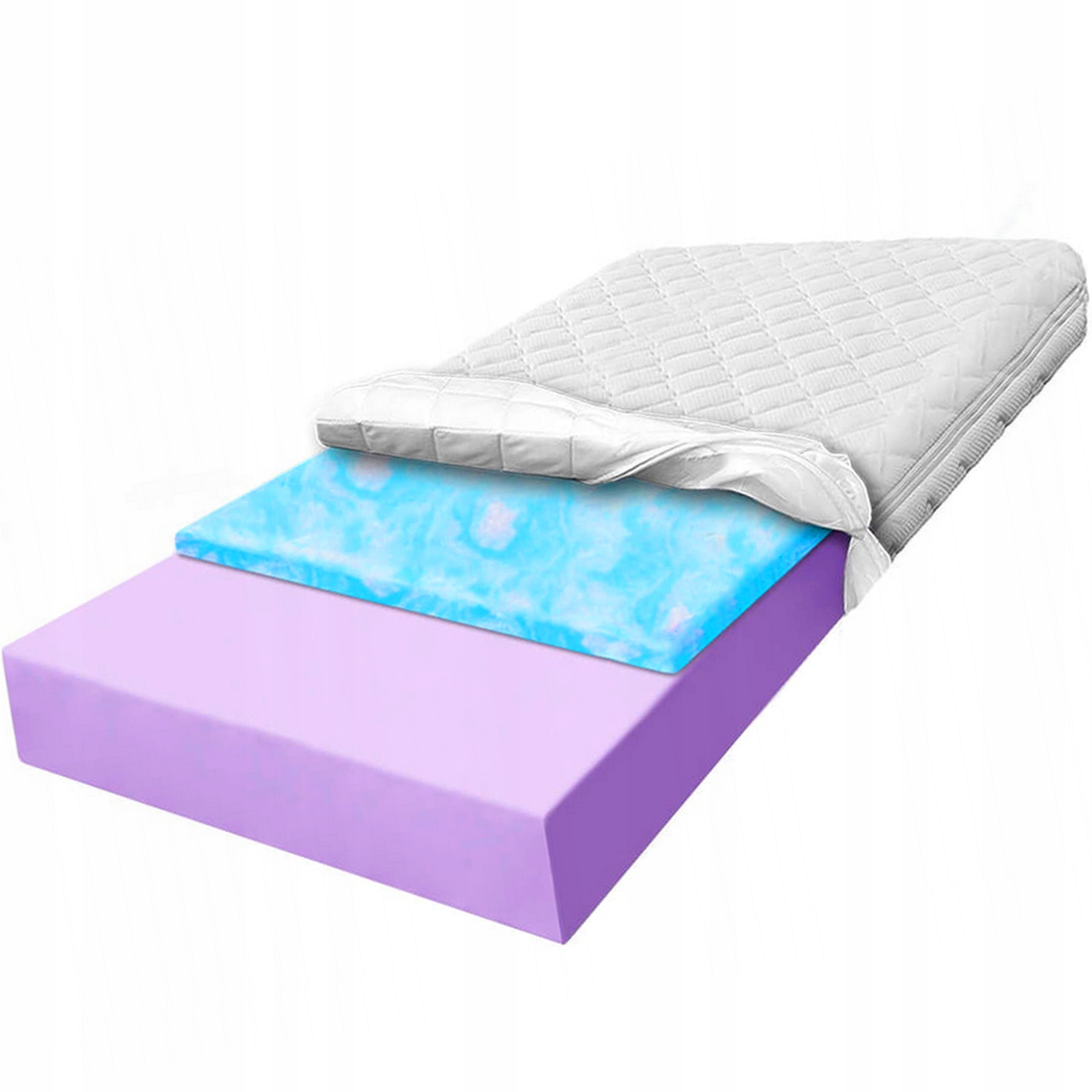 Materac 180x190 twardy z bardzo miękka pianka 23cm z pianki lato/zima H3