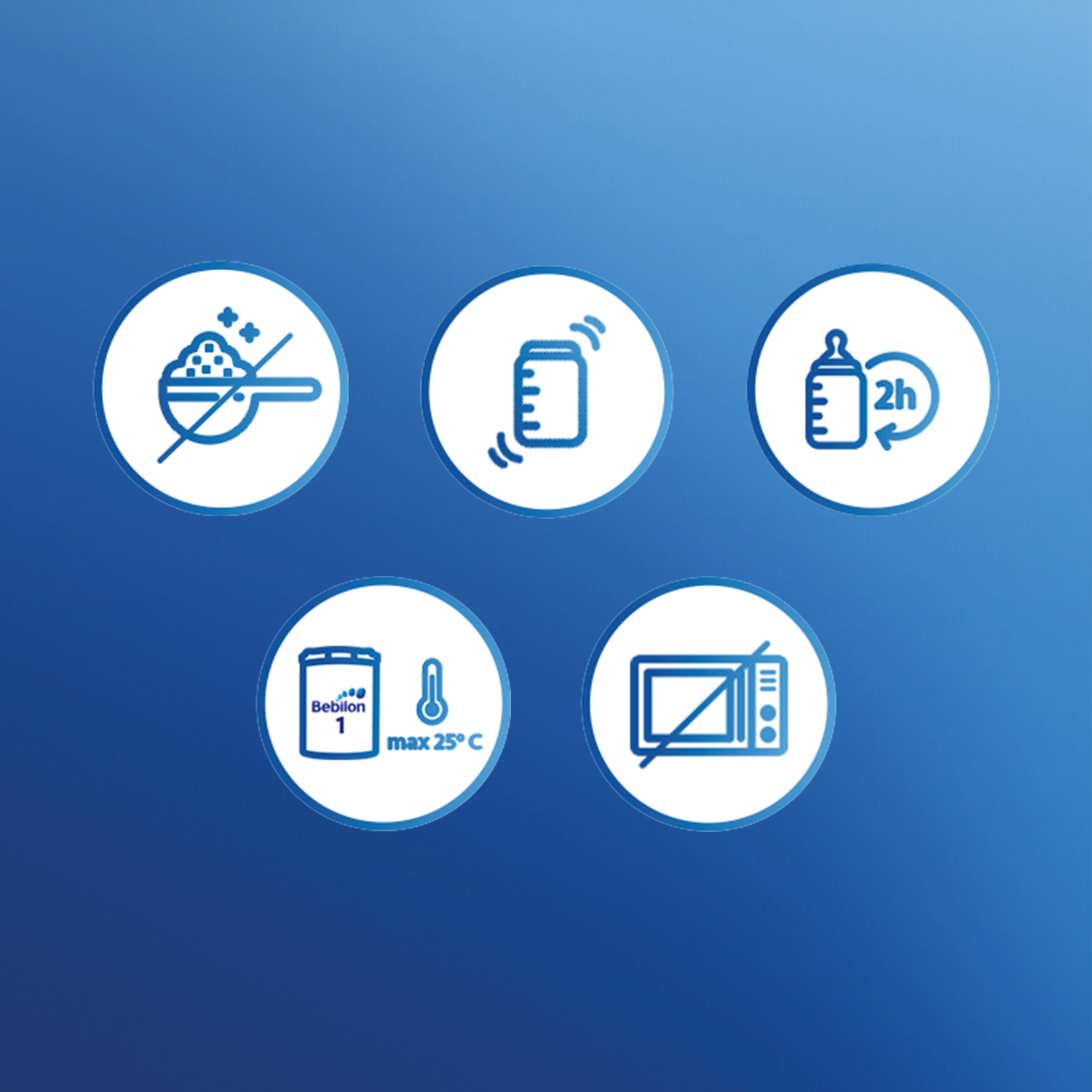 Bebilon 1 Pronutra Mleko początkowe ZESTAW 3x1000g Gramatura 1000 g