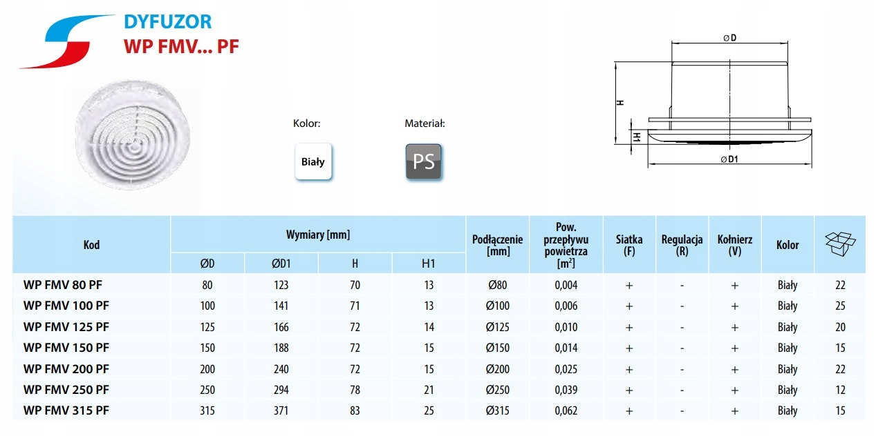 Dyzufor / Kratka wentylacyjna sufitowa fi 100 PF Marka Vents
