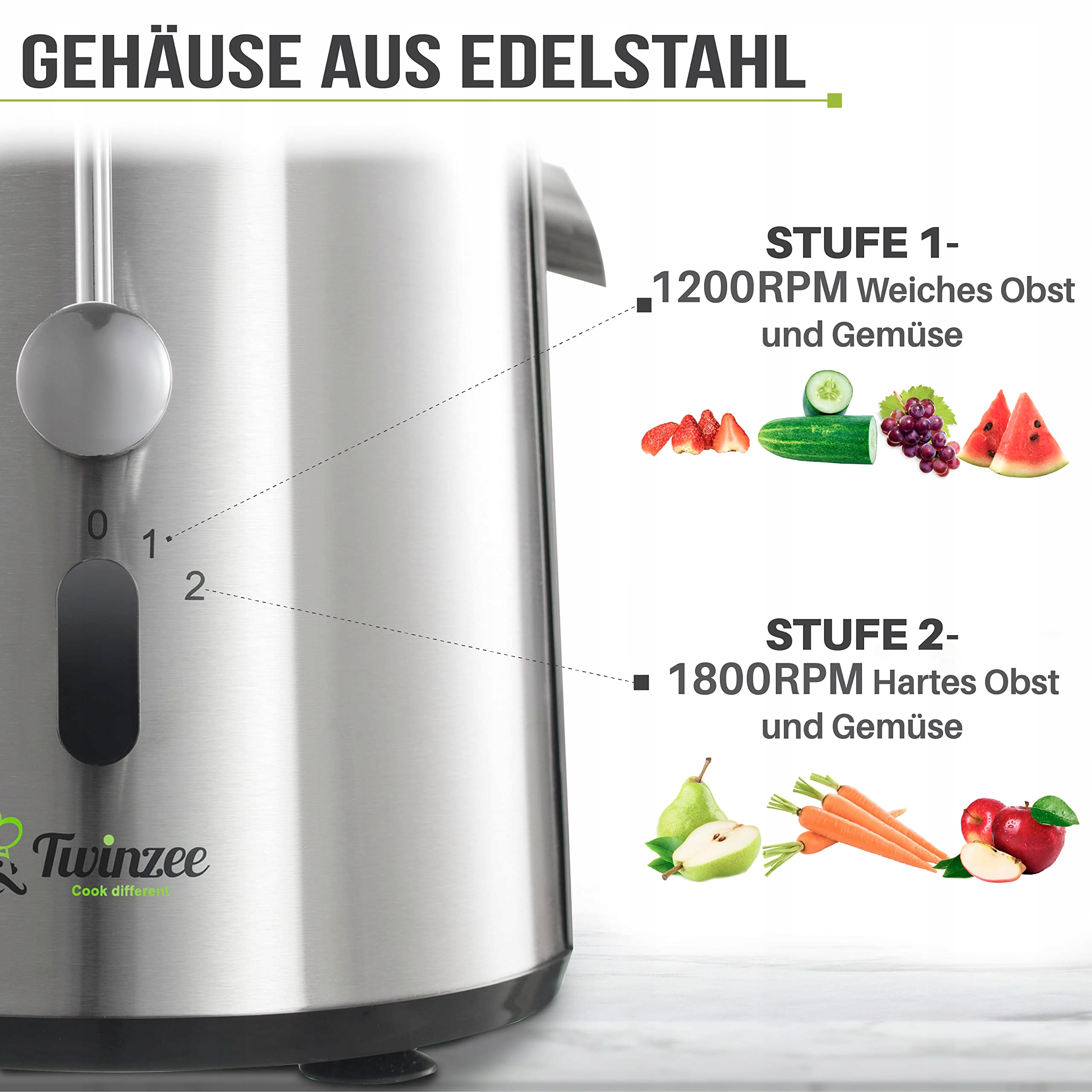 TWINZEE Sokowirówka 850W 2 Prędkości Duży Wlot Antypoślizgowa — miniatura 3