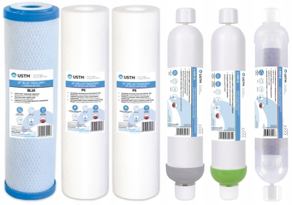 FILTR WODY KOMPLET WKŁADÓW OSMOZA RO 7 NA WĘŻYK USTM