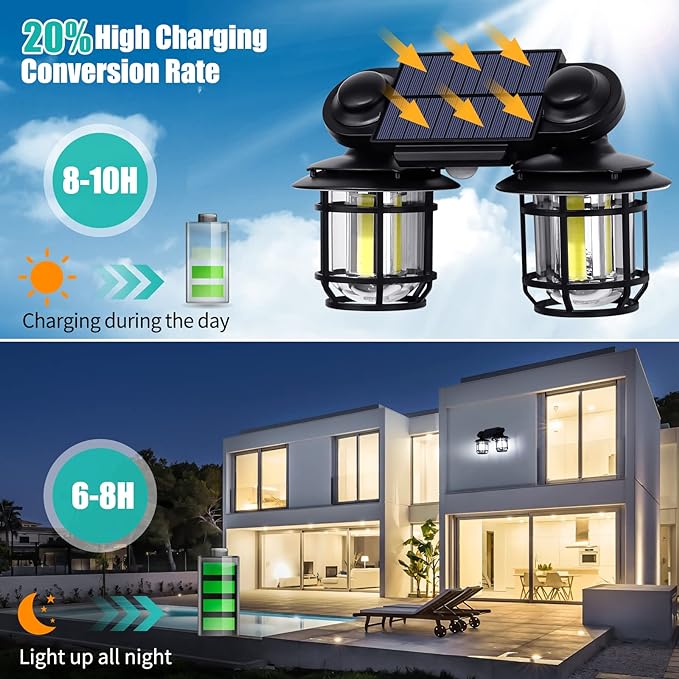 LAMPA SOLARNA LED PODWÓJNA KINKIET Z CZUJNIKIEM RUCHU DO OGRODU GARAŻU IP65 Certyfikat CE