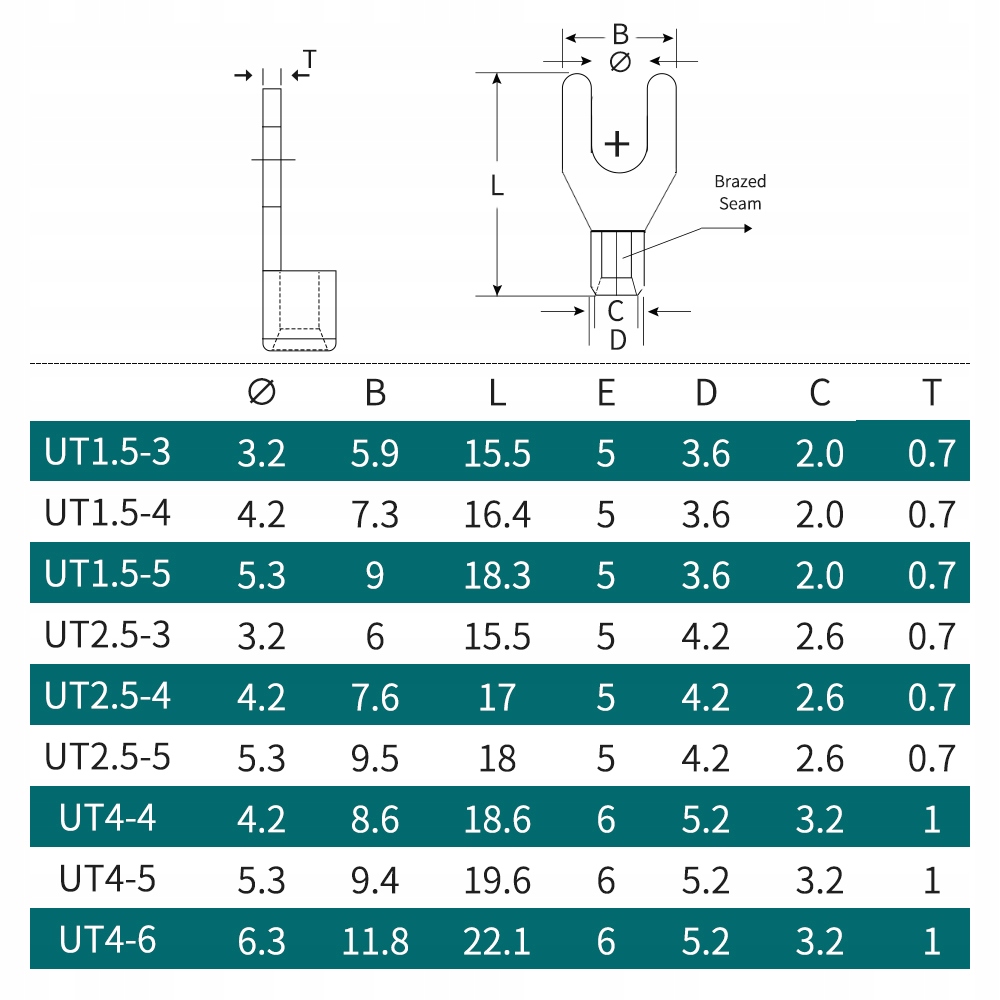 ZACISKARKA PRASKA DO KABLI TULEJEK 340 KOŃCÓWEK Marka inna