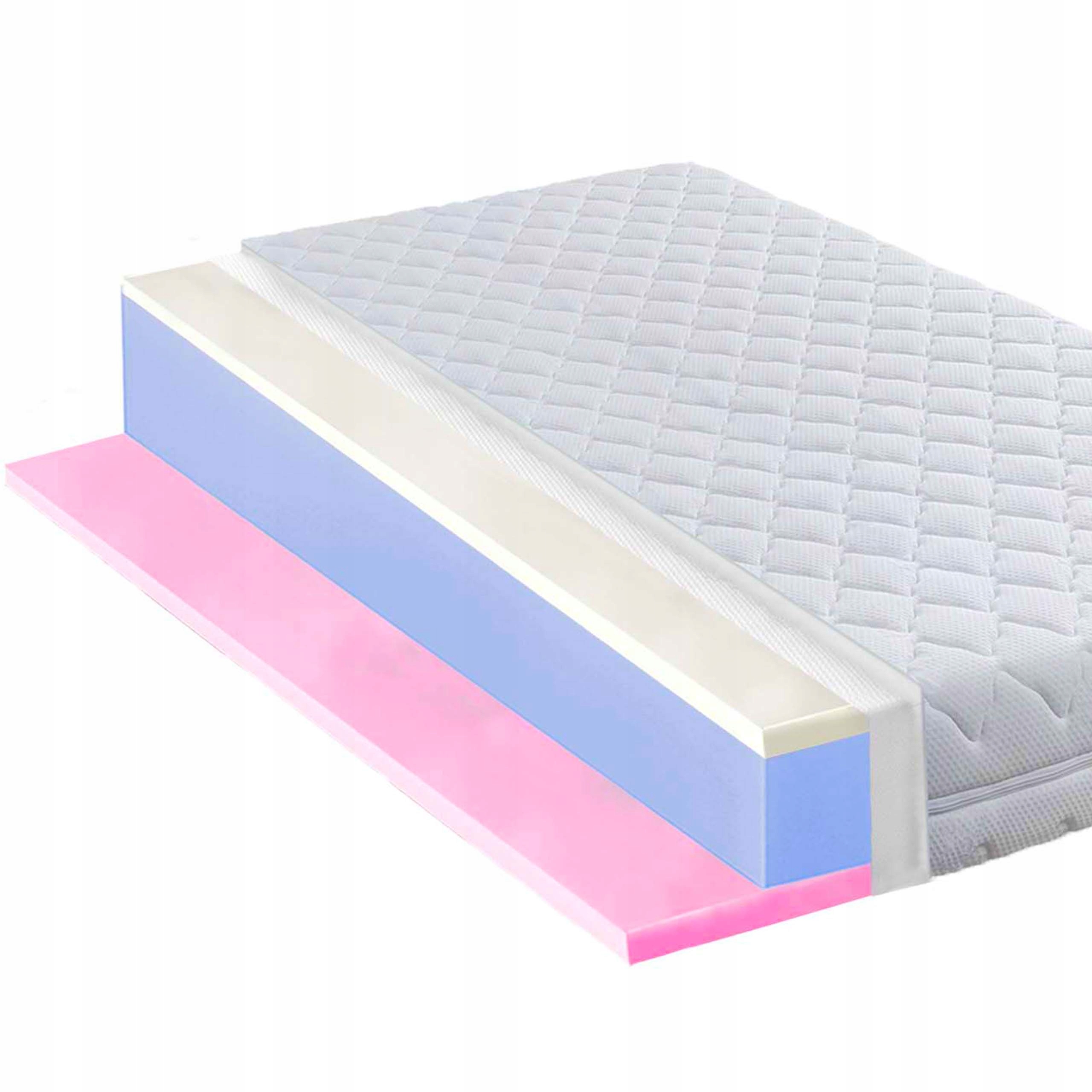 

Materac 90X190 Hr Visco elastyczny gruby H4 21cm