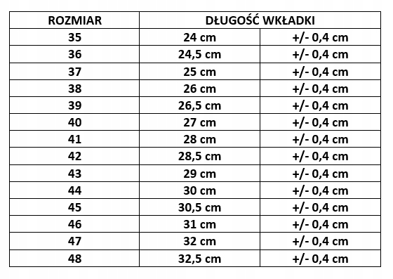 WKŁADKI DO BUTÓW ROBOCZYCH BHP ESD AMORTYZUJĄCE 46 Rozmiar obuwia 46