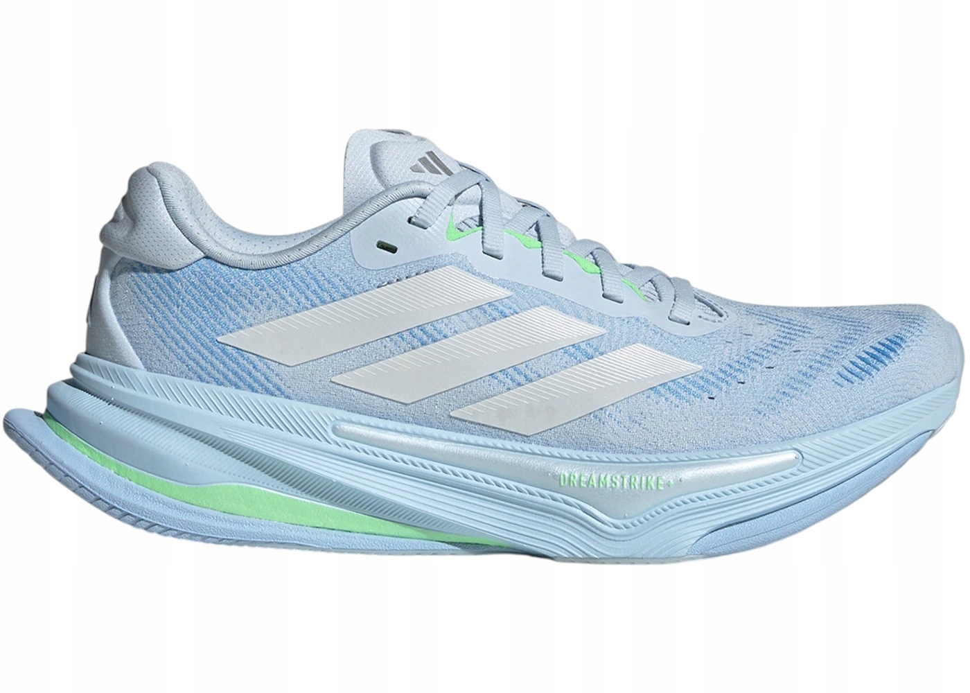 adidas Supernova Prima 2 bílá modrá dámská JR7367 40 2/3