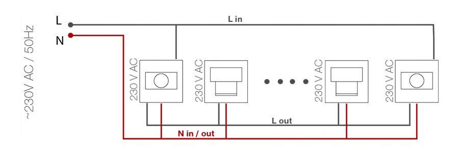 Czujnik ruchu SKOFF RUEDA INOX 230V PIR Rodzaj Ruchu