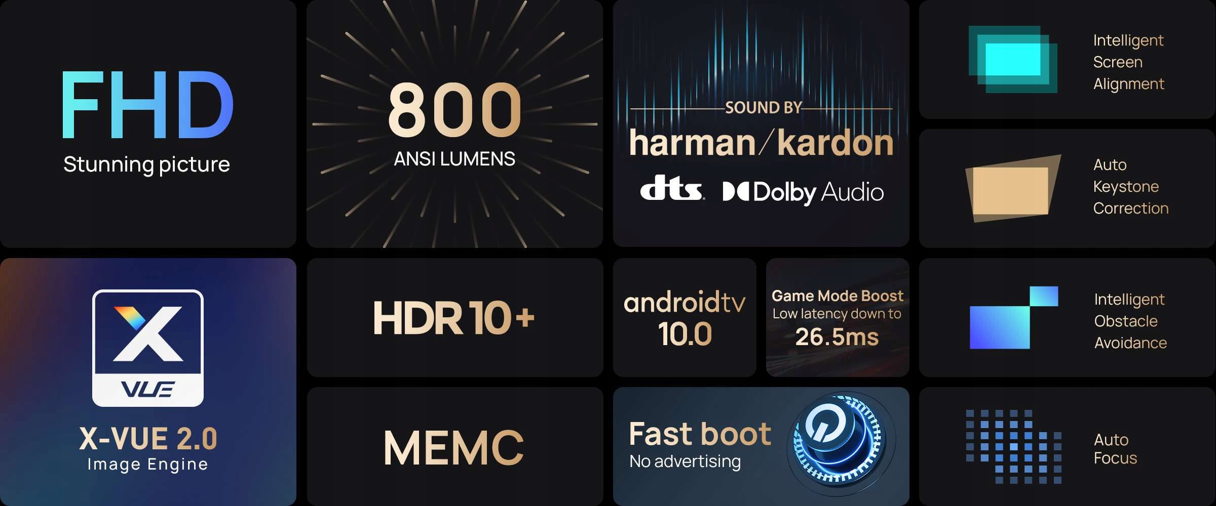 XGIMI ELFIN |projektor LED |Full HD |AndroidTV |Harman/Kardon |RatyZero Stan opakowania oryginalne